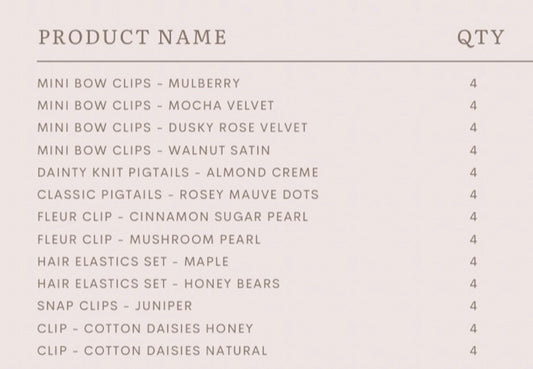 Invoice 16/2025 - Sally